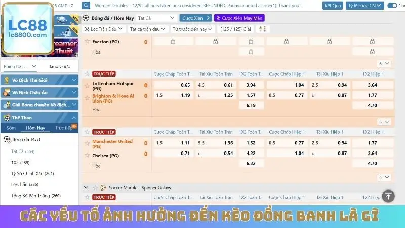 Các yếu tố ảnh hưởng đến kèo đồng banh là gì