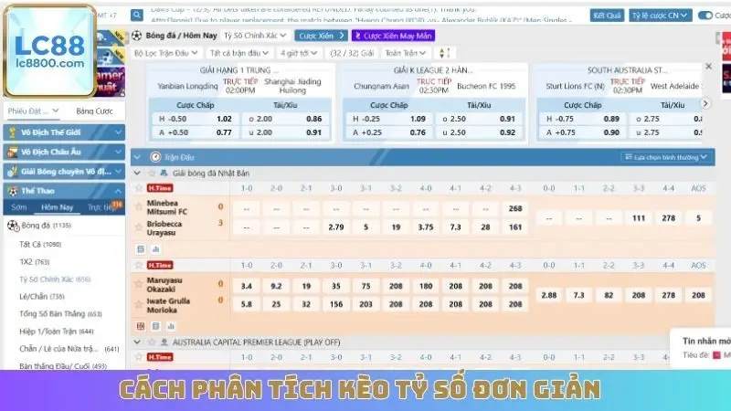 Cách phân tích kèo tỷ số đơn giản